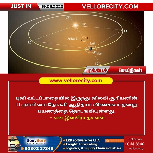 சூரியனின் L1 புள்ளியை நோக்கி ஆதித்யா விண்கலம் பயணம்!