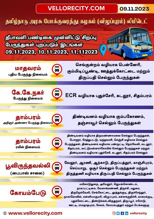 தீபாவளி பண்டிகையை முன்னிட்டு நவ. 09,10 மற்றும் 11ல் இயக்கப்படும் சிறப்பு பேருந்துகள் புறப்படும் இடங்கள்!
