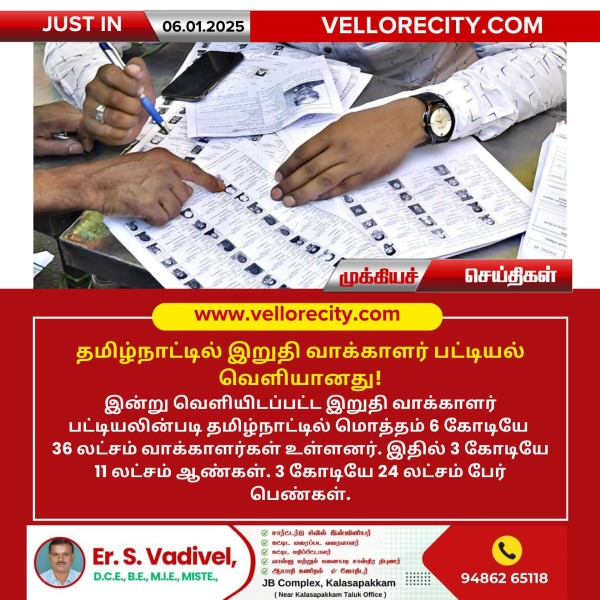 தமிழ்நாட்டில் இறுதி வாக்காளர் பட்டியல் வெளியானது!