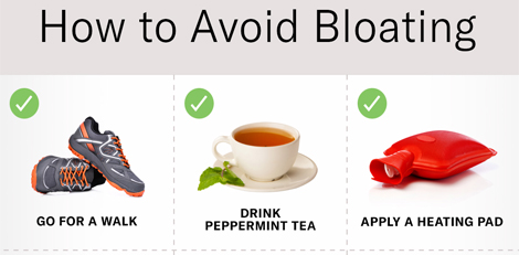 Reasons for feeling bloated even after eating home cooked foods?