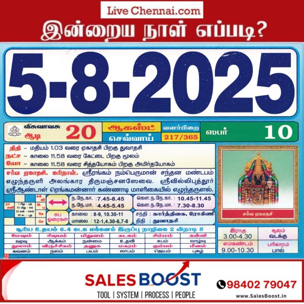 Auspicious (Nalla Neram) time today (Aug 5th)