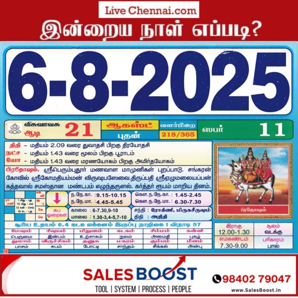 Auspicious (Nalla Neram) time today (Aug 6th)