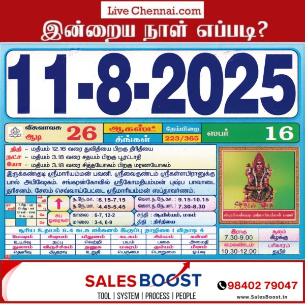 Auspicious (Nalla Neram) time today (Aug 11th)