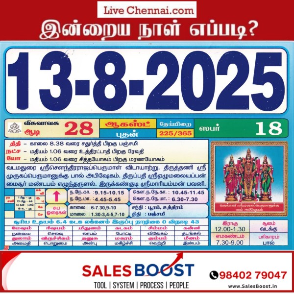 Auspicious (Nalla Neram) time today (Aug 13th)