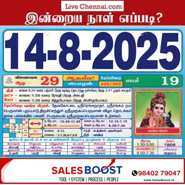 Auspicious (Nalla Neram) time today (Aug 14th)