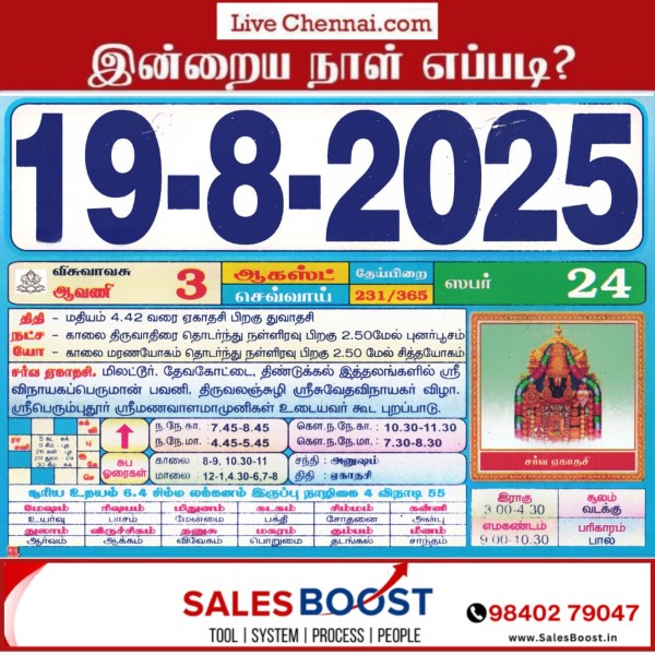 Auspicious (Nalla Neram) time today (Aug 19th)