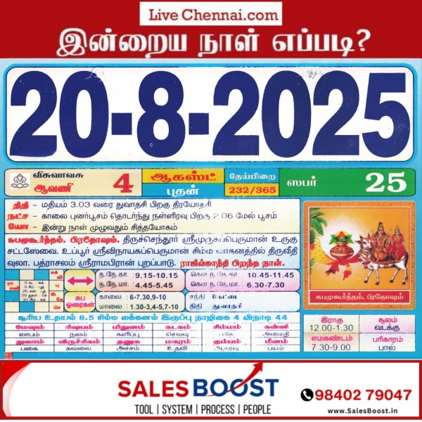 Auspicious (Nalla Neram) time today (Aug 20th)