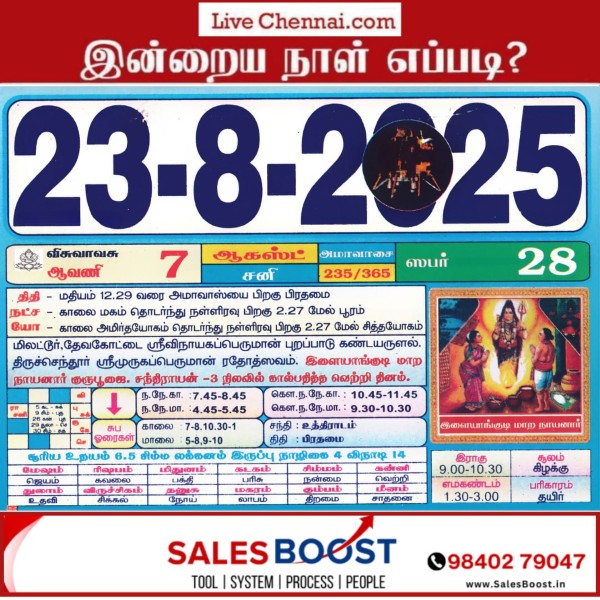 Auspicious (Nalla Neram) time today (Aug 23rd)