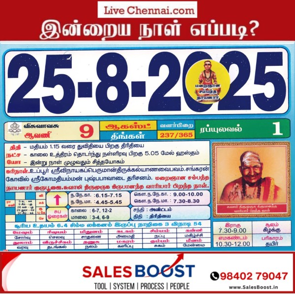 Auspicious (Nalla Neram) time today (Aug 25th)