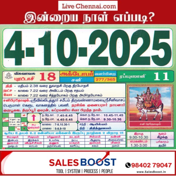 Auspicious (Nalla Neram) time today (Oct 04)