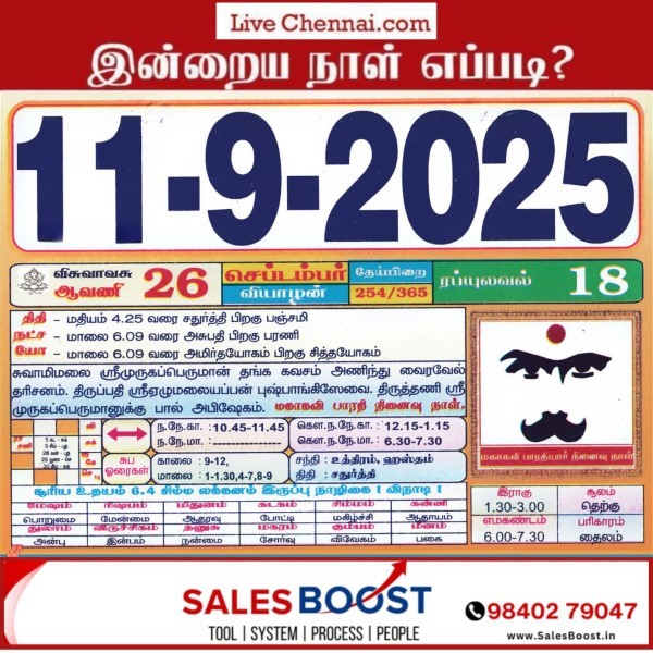 Auspicious (Nalla Neram) time today (Sep 11th)