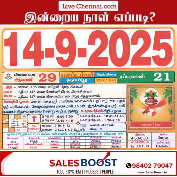 Auspicious (Nalla Neram) time today (Sep 14th)
