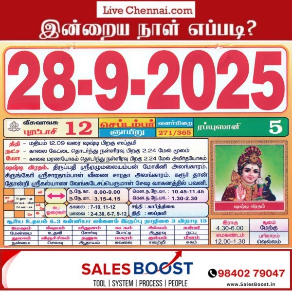 Auspicious (Nalla Neram) time today (Sep 28th)