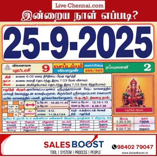 Auspicious (Nalla Neram) time today (Sep 25th)