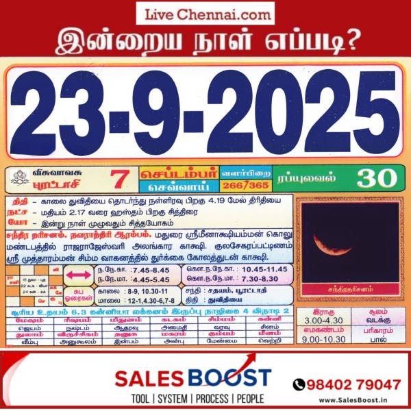 Auspicious (Nalla Neram) time today (Sep 23rd)