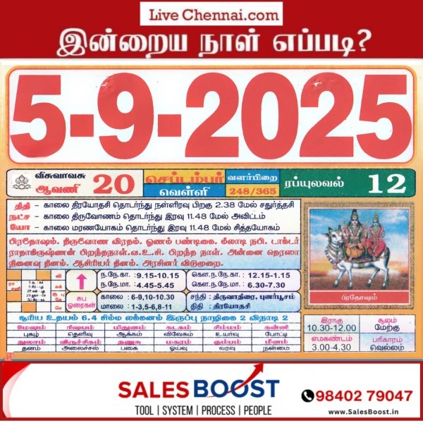 Auspicious (Nalla Neram) time today (Sep 5th)