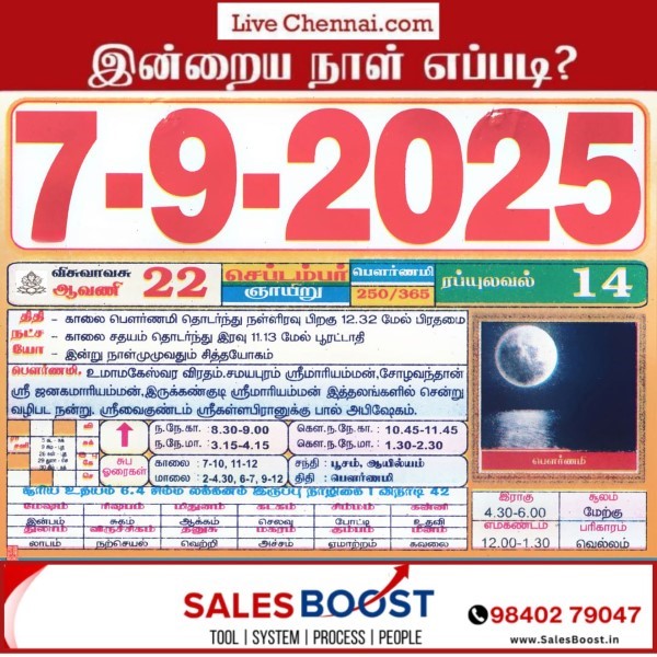 Auspicious (Nalla Neram) time today (Sep 7th)