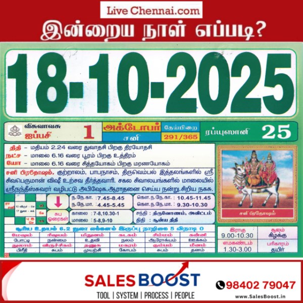 Auspicious (Nalla Neram) time today (Oct 18th)