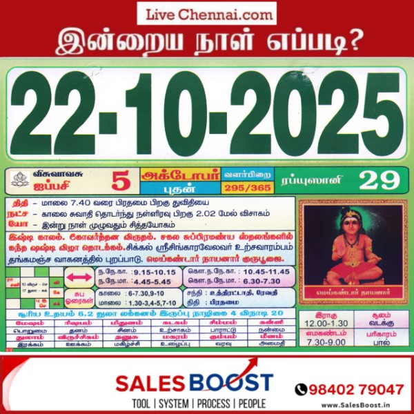 Auspicious (Nalla Neram) time today (Oct 22th)