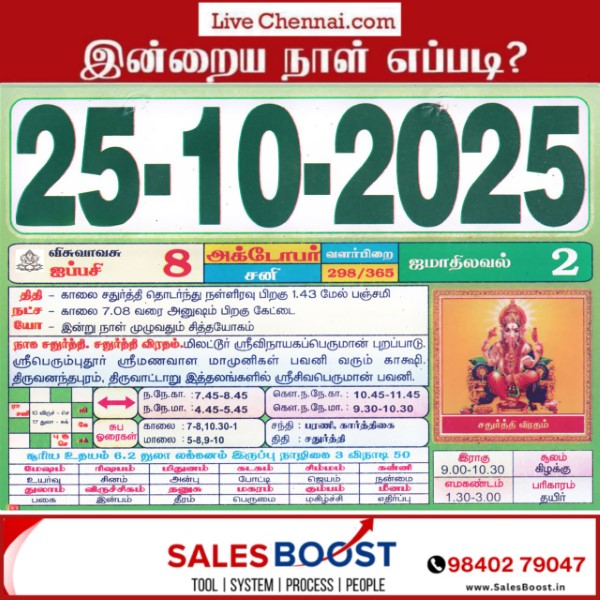 Auspicious (Nalla Neram) time today (Oct 25th)