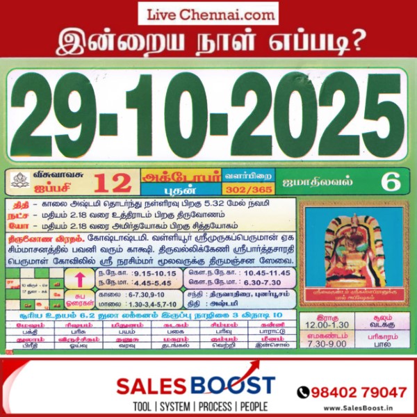 Auspicious (Nalla Neram) time today (Oct 29th)