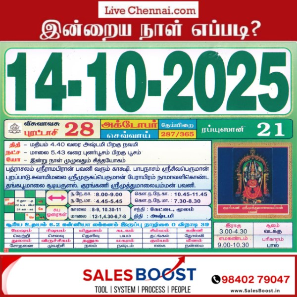 Auspicious (Nalla Neram) time today (Oct 14th)