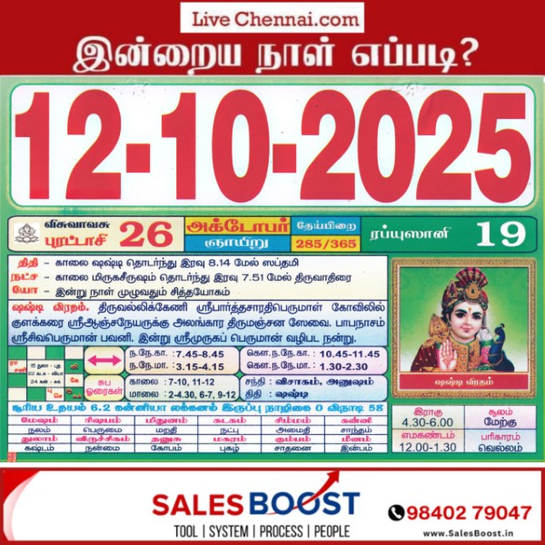 Auspicious (Nalla Neram) time today (Oct 12th)