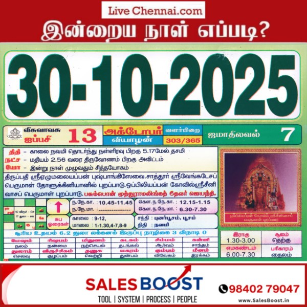 Auspicious (Nalla Neram) time today (Oct 30th)