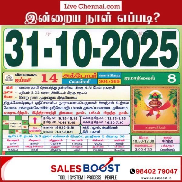 Auspicious (Nalla Neram) time today (Oct 31th)