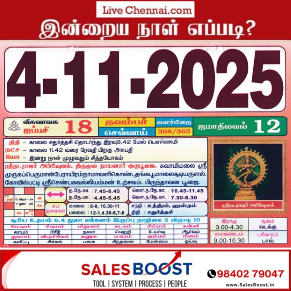 Auspicious (Nalla Neram) time today (Nov 04th)