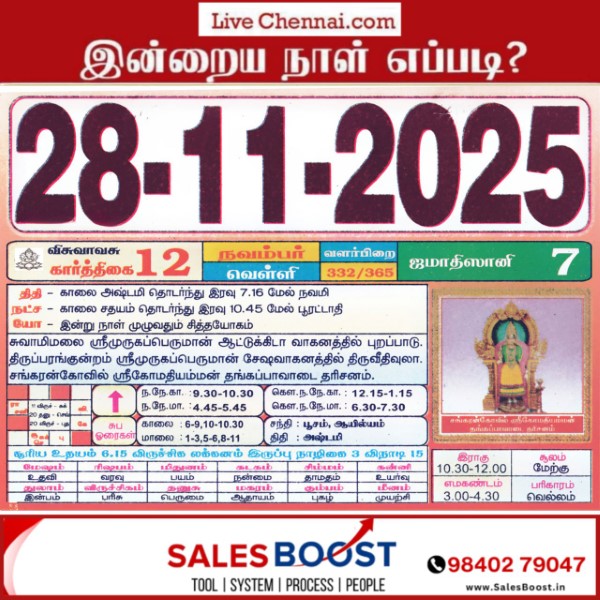 Auspicious (Nalla Neram) time today (Nov 28th)