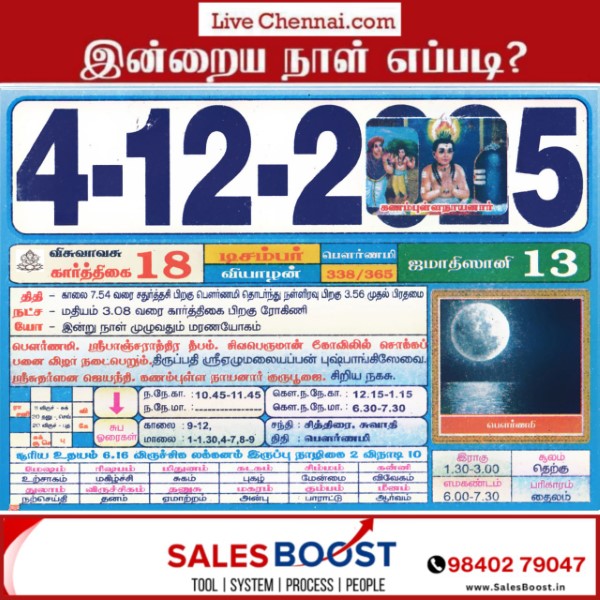 Auspicious (Nalla Neram) time today (Dec 04th)