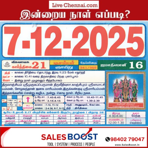 Auspicious (Nalla Neram) time today (Dec 07th)