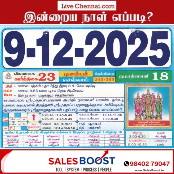 Auspicious (Nalla Neram) time today (Dec 09th)