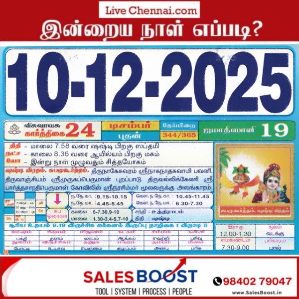 Auspicious (Nalla Neram) time today (Dec 10th)