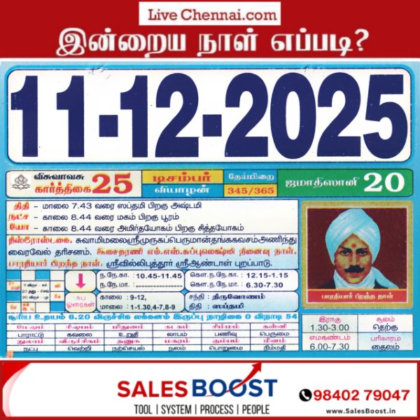 Auspicious (Nalla Neram) time today (Dec 11th)