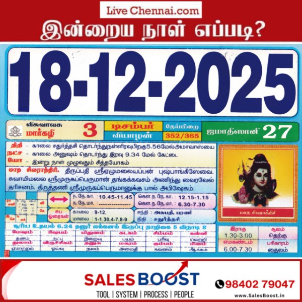 Auspicious (Nalla Neram) time today (Dec 18th)
