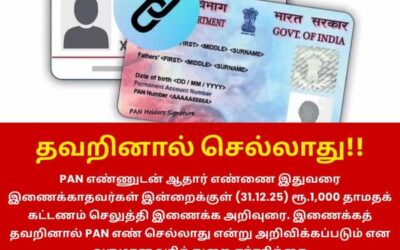 பான் கார்டுடன் ஆதார் எண் இணைக்க இன்றே கடைசி நாள்!