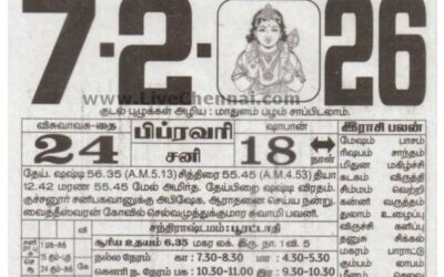 Auspicious (Nalla Neram) time today (Feb 7th)