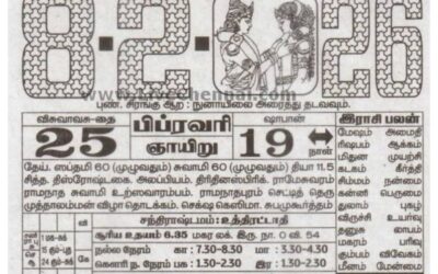 Auspicious (Nalla Neram) time today (Feb 8th)