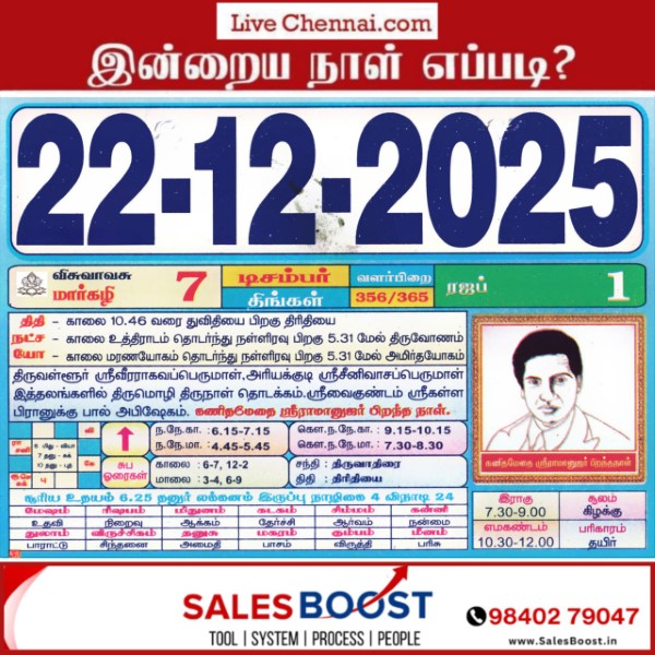 Auspicious (Nalla Neram) time today (Dec 22nd)