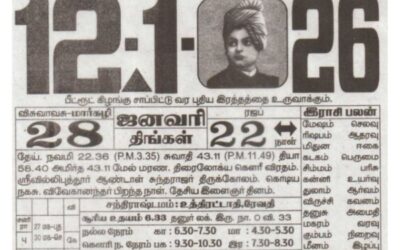 Auspicious (Nalla Neram) time today (Jan 12th)