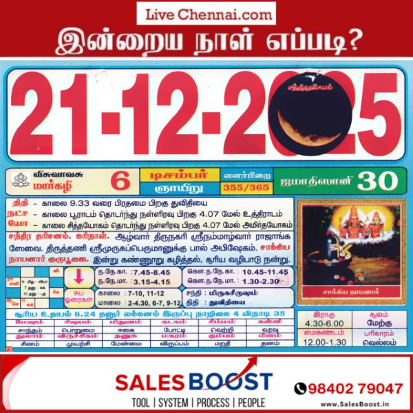 Auspicious (Nalla Neram) time today (Dec 21st)