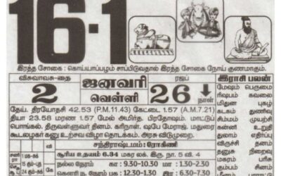 Auspicious (Nalla Neram) time today (Jan 16th)