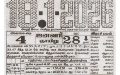 Auspicious (Nalla Neram) time today (Jan 18th)