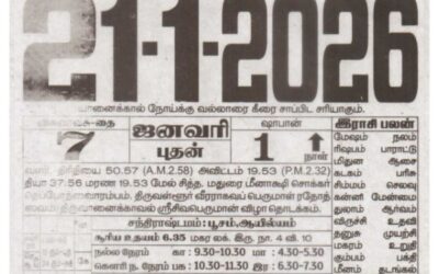 Auspicious (Nalla Neram) time today (Jan 21st)