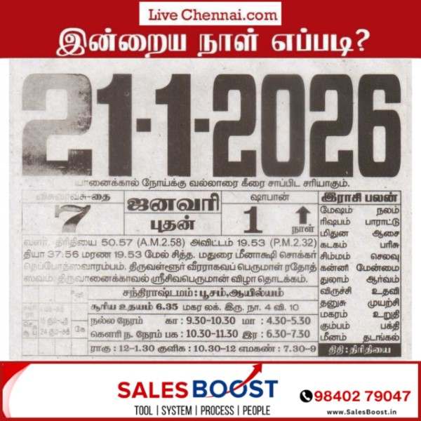 Auspicious (Nalla Neram) time today (Jan 21st)