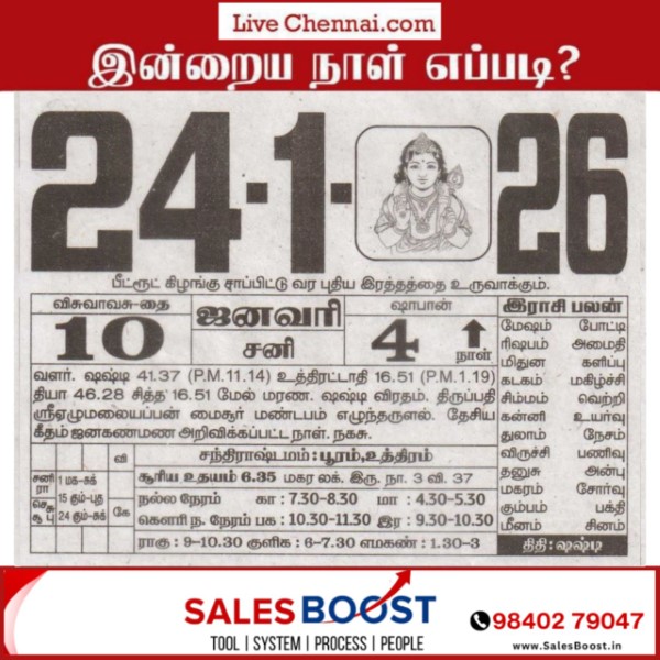 Auspicious (Nalla Neram) time today (Jan 24th)