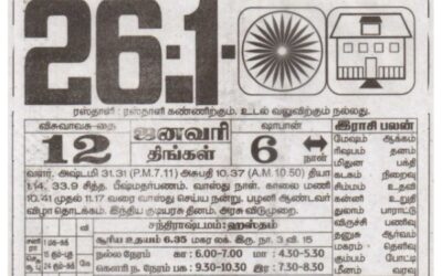 Auspicious (Nalla Neram) time today (Jan 26th)