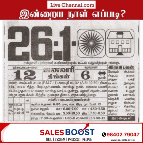 Auspicious (Nalla Neram) time today (Jan 26th)